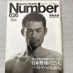 Item thumbnail for item a7ac3c4c-ab0a-4f88-816c-5803323adfae