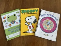 Item thumbnail for item 00afab03-83c2-46b8-9d4c-adfcc2db16c3