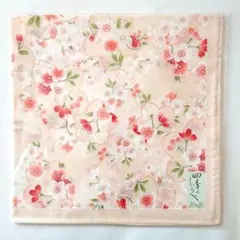 Item thumbnail for item e0666547-7d5c-4a4c-a4e6-d0e02e6fa3c2