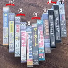 【貴重 当時物】レース、カート、DTM、BTCC、OPTION等 VHSビデオのサムネイル