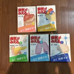 2026年最新】裁断済の人気アイテム - メルカリ