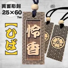 Item thumbnail for item 4a7d93ae-347e-43c4-b852-bb05559ada08