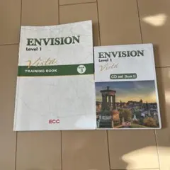 Item thumbnail for item 28ebce6e-231c-4875-af72-01716410834e