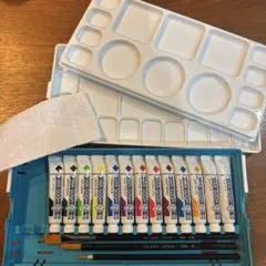 Item thumbnail for item df8e5acc-acb6-4bb1-935d-3403e711881b