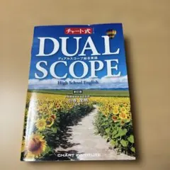 Item thumbnail for item bce7fde3-504a-4277-af8e-8d2b6f78d403