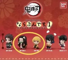 鬼滅の刃　ならぶんです　袮豆子と善逸