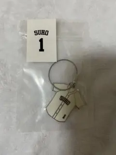 Item thumbnail for item 277ecddd-2b8f-40a1-b44a-9a6d801ea76e