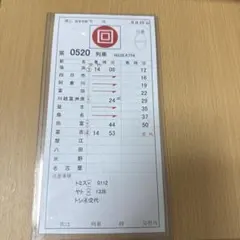 2026年最新】近鉄スタフの人気アイテム - メルカリ