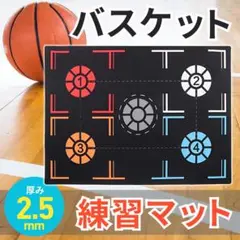 Item thumbnail for item dba948b4-99fd-458e-84c1-12eba84f451e