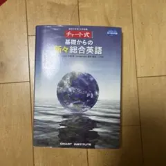 Item thumbnail for item 982f8884-f448-49ee-aa03-8e63df253489