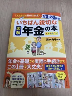 Item thumbnail for item 8355d1ca-8be4-4531-91ca-b6d3ce58c40b