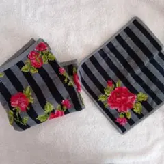 Item thumbnail for item c22f88c4-bf7d-409c-ba8a-559c6dc233ed