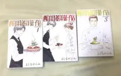 Item thumbnail for item 4be78317-fb79-47eb-abbc-42d3fc7deb1b