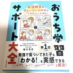 Item thumbnail for item 155acd25-5306-48e5-bf97-37f9c708269b