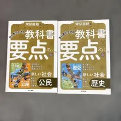 Item thumbnail for item 977c9dcc-452e-4d1d-843c-c42fd4f00e87