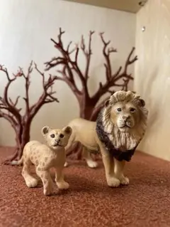 Item thumbnail for item 10b48f2f-ca7c-4e20-b993-7dec70228f3f