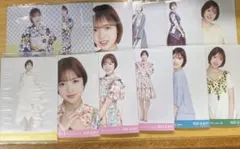 Item thumbnail for item ae3e3b58-7a78-44c3-9043-8c73c24284d2