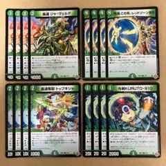 ジャヴェルデ トップギジャ ヨゲンクルト この先レッドゾーンあり 各4枚