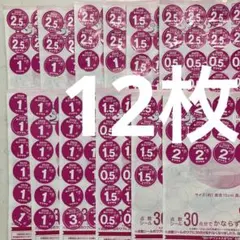 ヤマザキ春のパンまつり2025