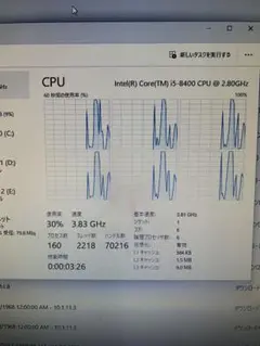 CPU単品￼Core i5-8400