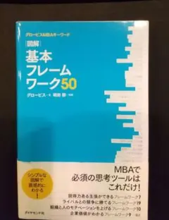 Item thumbnail for item 382d7795-ee4b-4839-8ff6-b6462dbb9a34