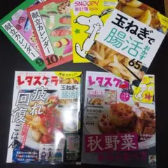 Item thumbnail for item 9d8aa100-5dfd-4668-8bab-5665b4241402