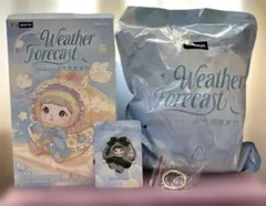 Item thumbnail for item fbc45bf8-8bb0-445d-b8f6-88c5bc1c0ea0