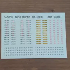 鉄道部品 愛称板 金星 KINSEI サボミニチュア プレート - メルカリ