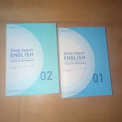 Study Sapuri ENGLISH TOEIC 対策 01 02のサムネイル