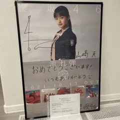 Item thumbnail for item 9b1838d3-4a82-4c25-88dd-0ac5398064d4