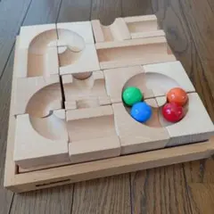 KADEN & KADEN カデンカデン クーゲルバーン ボーネルンド メーカー紹介：カデン・カデン社 ボーネルンド オンラインショップ
