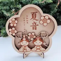 Item thumbnail for item 85d2b69c-db49-4aa9-a6f8-db827d7fc202