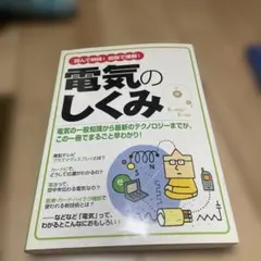 Item thumbnail for item 585acea7-41be-467a-9be2-b3a0808a59bf