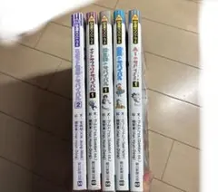 Item thumbnail for item 65041237-ff8b-41a4-92ef-6ad2cca771b2