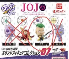 JOJO フィギュアコレクション ジョジョコレ