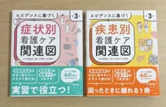 2026年最新】看護ケア関連図の人気アイテム - メルカリ