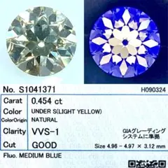 2025年最新】中央宝石研究所の人気アイテム - メルカリ