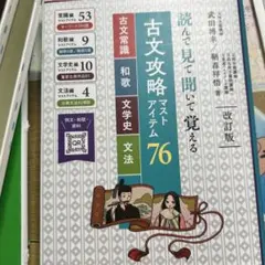 読んで見て覚える 古文攻略マストアイテム76〈常識・文法・和歌〉 読んで見て覚える 古文攻略マストアイテム76 | 武田 博幸, 鞆森 祥悟