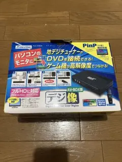 RJ-7WPDVD モニター - メルカリ