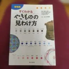 Item thumbnail for item e1b9a3a9-7068-4903-a7ec-ee1c71614b32