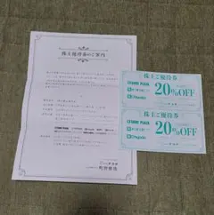 チヨダ・東京靴流通センター 株主優待券２０％割引券 2枚セット