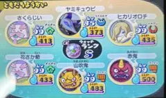 2025年最新】妖怪ウォッチ2真打 最強データの人気アイテム - メルカリ