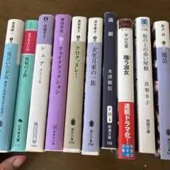 Item thumbnail for item b770a617-f69c-4e59-98ea-0026d7016b9f