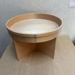 Item thumbnail for item 4a0c7fd9-1029-4527-a9d8-7118fb21ca38