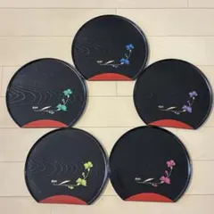 Item thumbnail for item a32b6589-02b4-472e-9b5d-a6738d99ee18