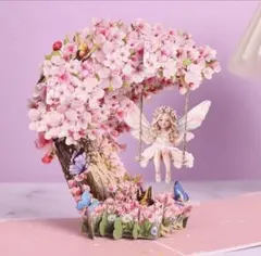 Item thumbnail for item 194d0763-7614-4db8-a109-0a7d732e11fc