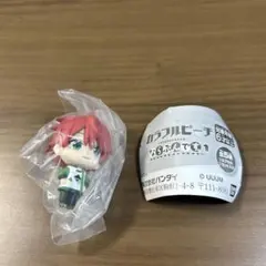 Item thumbnail for item e680f9bd-3f48-4210-a030-a3a946ef1c00