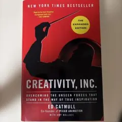 CREATIVITY,INC