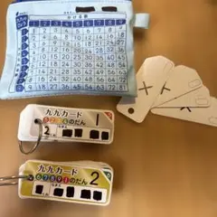 Item thumbnail for item cbd16a7e-690d-4712-954e-e8d97fdd237f