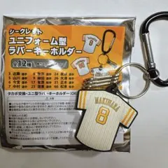 シークレットユニフォーム型ラバーキーホルダー　牧原選手